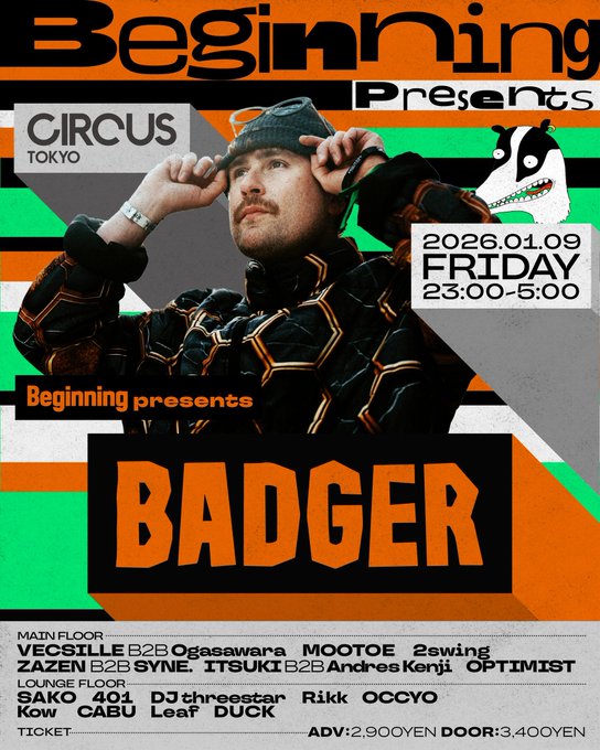 Beginning presents Badger