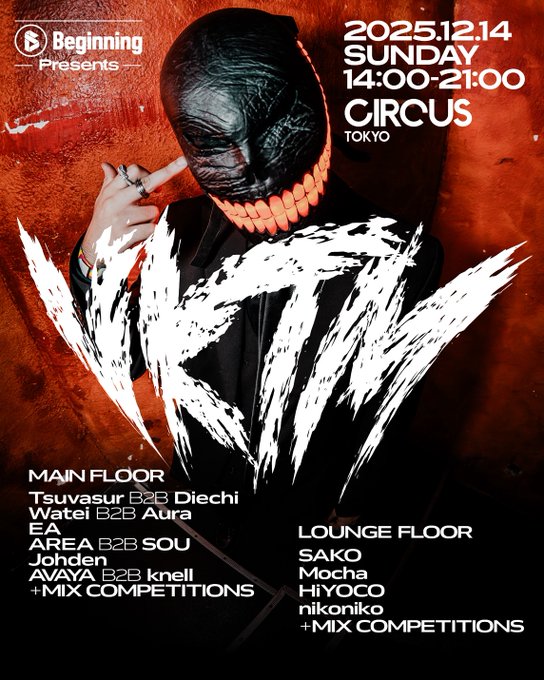 Beginning presents VKTM